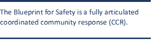 The Blueprint for Safety is a fully articulated coordinated community response (CCR).
